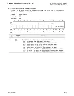 Preview for 799 page of LAPIS Semiconductor ML62Q1000 Series User Manual