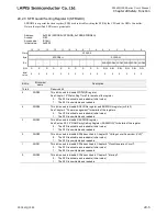 Preview for 800 page of LAPIS Semiconductor ML62Q1000 Series User Manual