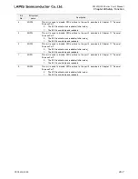 Preview for 802 page of LAPIS Semiconductor ML62Q1000 Series User Manual