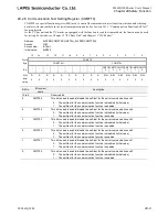 Preview for 804 page of LAPIS Semiconductor ML62Q1000 Series User Manual