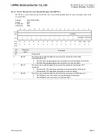 Preview for 805 page of LAPIS Semiconductor ML62Q1000 Series User Manual