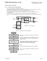 Preview for 808 page of LAPIS Semiconductor ML62Q1000 Series User Manual