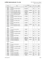 Preview for 834 page of LAPIS Semiconductor ML62Q1000 Series User Manual