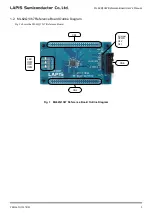 Предварительный просмотр 7 страницы LAPIS Semiconductor ML62Q1367 User Manual