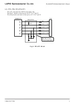 Preview for 10 page of LAPIS Semiconductor ML62Q1577 User Manual