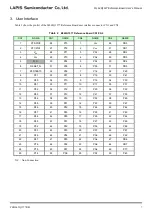 Preview for 11 page of LAPIS Semiconductor ML62Q1577 User Manual