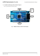 Предварительный просмотр 6 страницы LAPIS Semiconductor ML62Q1722 User Manual