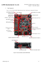 Preview for 11 page of LAPIS Semiconductor ML630Q791 Hardware Manual