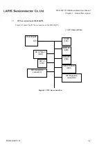 Preview for 13 page of LAPIS Semiconductor ML630Q791 Hardware Manual