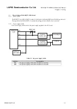 Preview for 17 page of LAPIS Semiconductor ML630Q791 Hardware Manual