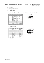 Preview for 19 page of LAPIS Semiconductor ML630Q791 Hardware Manual