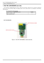 Preview for 6 page of LAPIS Semiconductor ML7105 Hardware Manual