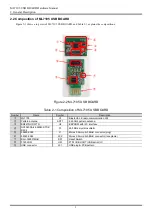 Preview for 8 page of LAPIS Semiconductor ML7105 Hardware Manual