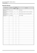 Preview for 14 page of LAPIS Semiconductor ML7105 Hardware Manual