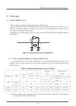 Предварительный просмотр 10 страницы LAPIS Semiconductor ML7345 Hardware Design Manual