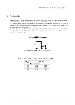 Предварительный просмотр 13 страницы LAPIS Semiconductor ML7345 Hardware Design Manual