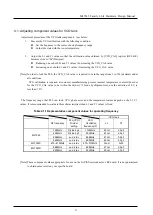 Предварительный просмотр 15 страницы LAPIS Semiconductor ML7345 Hardware Design Manual