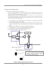 Предварительный просмотр 16 страницы LAPIS Semiconductor ML7345 Hardware Design Manual