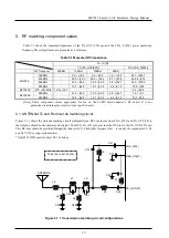 Предварительный просмотр 17 страницы LAPIS Semiconductor ML7345 Hardware Design Manual