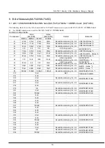 Предварительный просмотр 23 страницы LAPIS Semiconductor ML7345 Hardware Design Manual