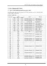 Предварительный просмотр 28 страницы LAPIS Semiconductor ML7345 Hardware Design Manual