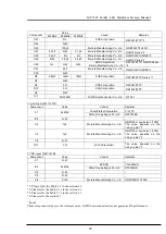 Предварительный просмотр 29 страницы LAPIS Semiconductor ML7345 Hardware Design Manual