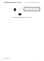 Preview for 16 page of LAPIS Semiconductor ML7406 Hardware Design Manual