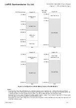 Preview for 30 page of Lapis ML610Q111 User Manual