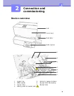 Preview for 9 page of Lapis Roll Laminator PL-LR User Manual