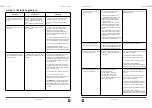 Предварительный просмотр 46 страницы LAPITEC INDULAP001 User Manual