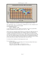 Preview for 15 page of LAPLACE INSTRUMENTS 0619 User Manual