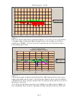 Предварительный просмотр 17 страницы LAPLACE INSTRUMENTS LAPLACELL 600 User Manual