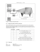 Предварительный просмотр 20 страницы LAPLACE INSTRUMENTS LAPLACELL 600 User Manual