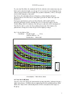 Preview for 9 page of LAPLACE INSTRUMENTS RF200 User Manual