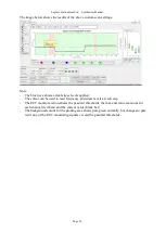 Предварительный просмотр 30 страницы LAPLACE INSTRUMENTS RF6000 User Manual