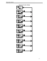 Preview for 25 page of Laplante V120103-RS11 Operation Manual