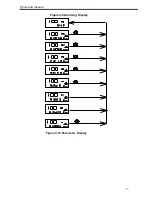 Preview for 27 page of Laplante V120103-RS11 Operation Manual