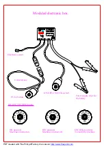 Предварительный просмотр 16 страницы LAPORTE ECO TRAP 85 PC Manual