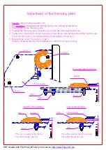 Предварительный просмотр 17 страницы LAPORTE ECO TRAP 85 PC Manual