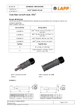 Предварительный просмотр 2 страницы LAPP EPIC SOLAR 4Plus Series Assembly Instruction Manual