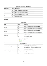 Preview for 15 page of LAPP ETHERLINE ACCESS U04TP01T Hardware Installation Manual