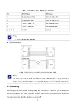 Предварительный просмотр 11 страницы LAPP ETHERLINE ACCESS U05T-2GEN Hardware Installation Manual