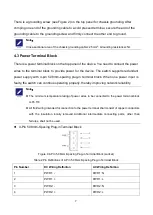 Предварительный просмотр 12 страницы LAPP ETHERLINE ACCESS U05T-2GEN Hardware Installation Manual