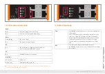 Предварительный просмотр 18 страницы LAPP PROFINET ETHERLINE ACCESS PNF04T Quick Start Manual