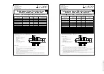 Preview for 1 page of LAPP SKINTOP MS-M ATEX Series Instruction Sheet