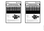 Предварительный просмотр 3 страницы LAPP SKINTOP MS-M ATEX Series Instruction Sheet