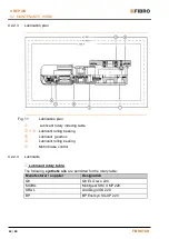 Preview for 42 page of Lapple FIBRO FIBROTOR EM.NC Series Assembly And Operation Manual
