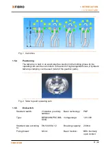 Preview for 11 page of Lapple FIBRO FIBROTOR EM Series Assembly And Operation Manual