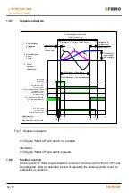 Preview for 14 page of Lapple FIBRO FIBROTOR EM Series Assembly And Operation Manual