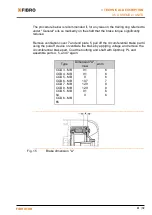 Preview for 31 page of Lapple FIBRO FIBROTOR EM Series Assembly And Operation Manual